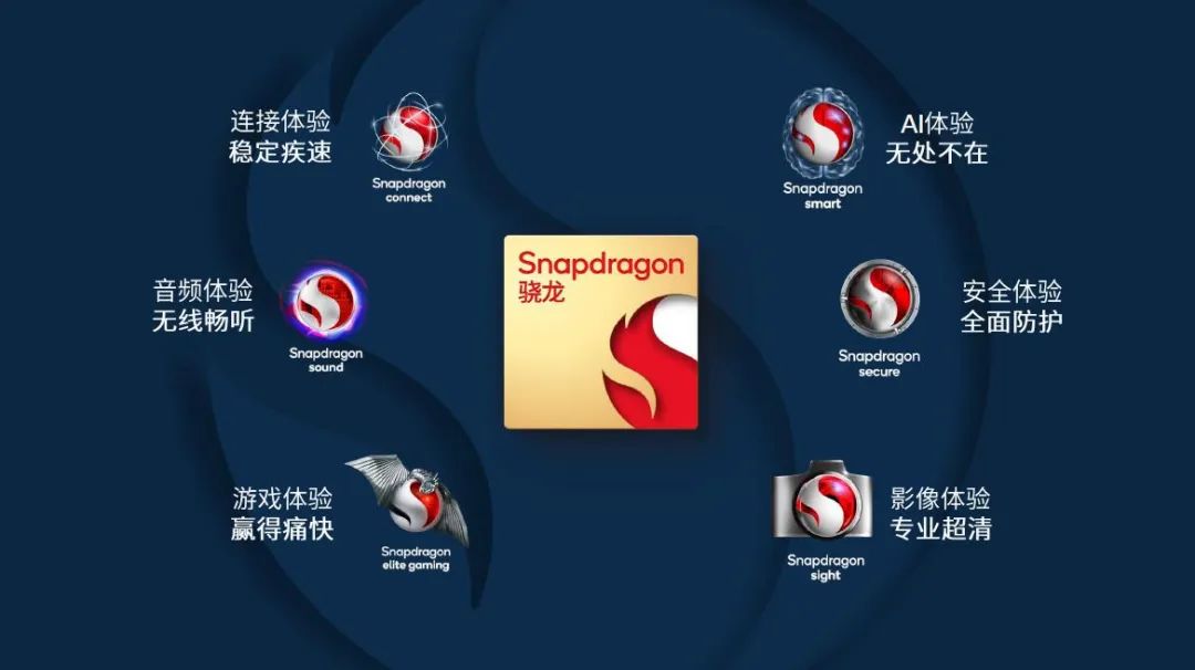 一部好的手机能干嘛,一部好的手机该如何去选择