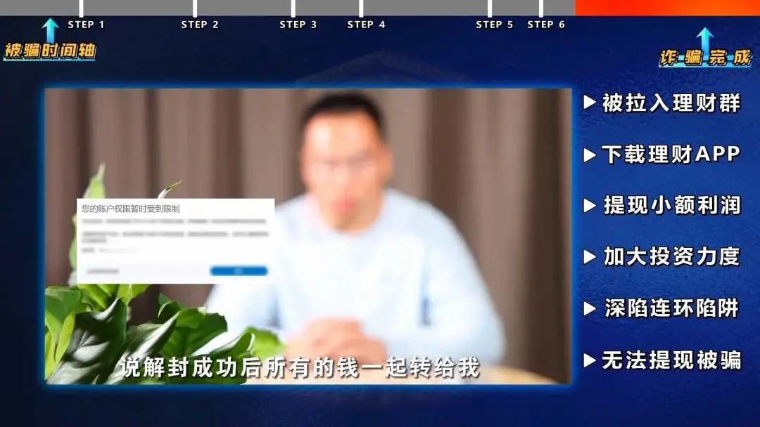 起底虚假视频骗局,起底商业骗局