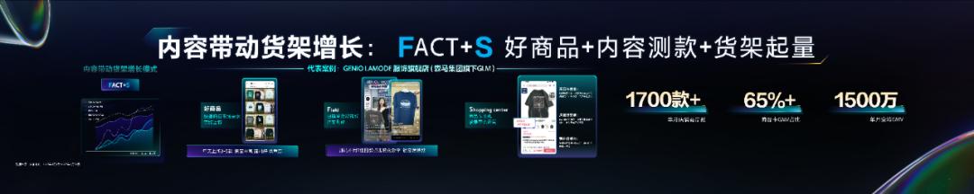 抖音电商工具,抖音电商必备成功技能案例