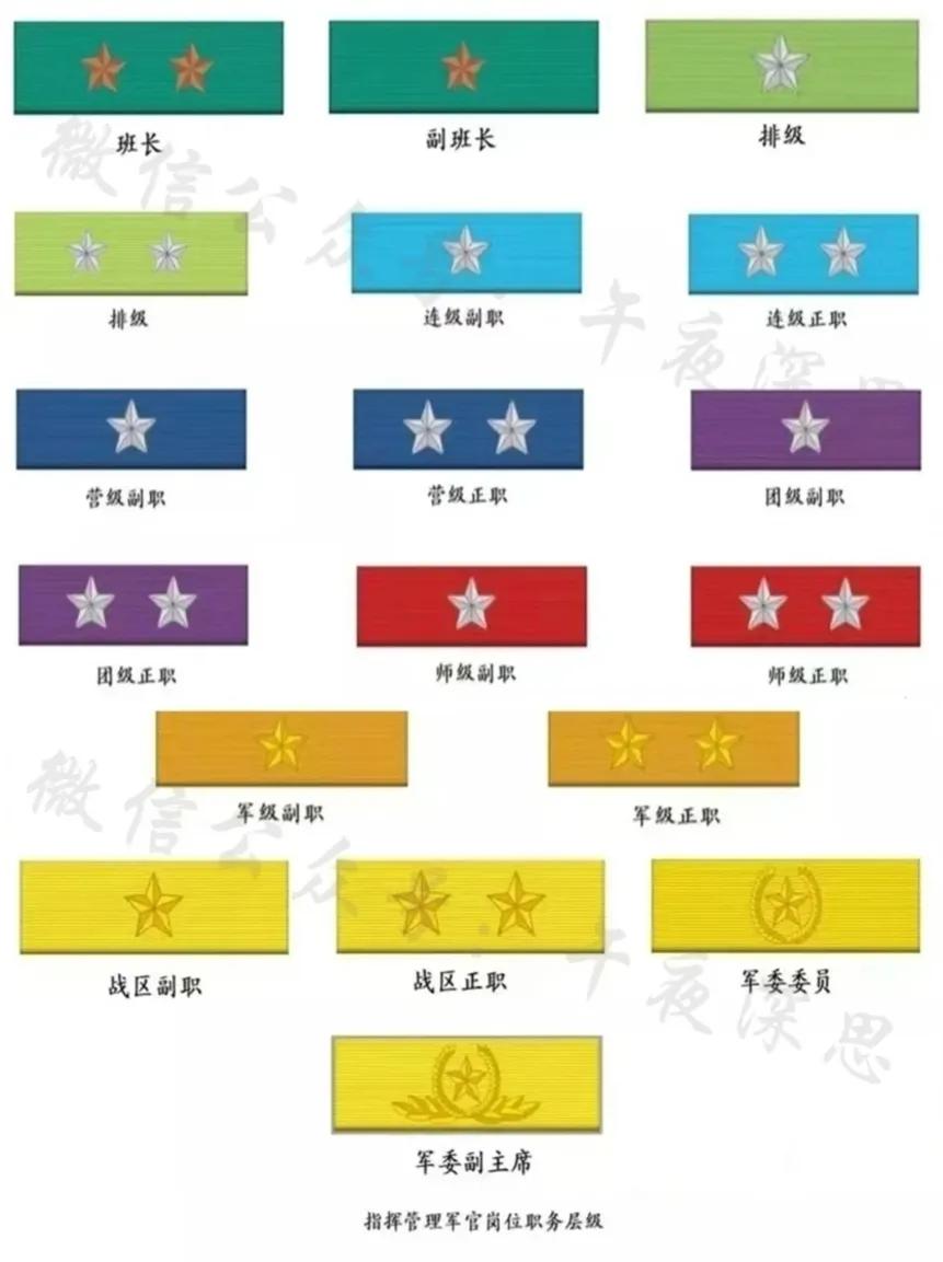 佩戴新式勋表的军人照片,如何佩戴军人勋表