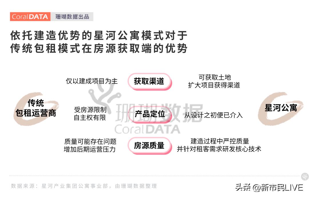 top采访,top采访粉丝