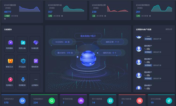 抖音seo在哪里操作,抖音seo软件