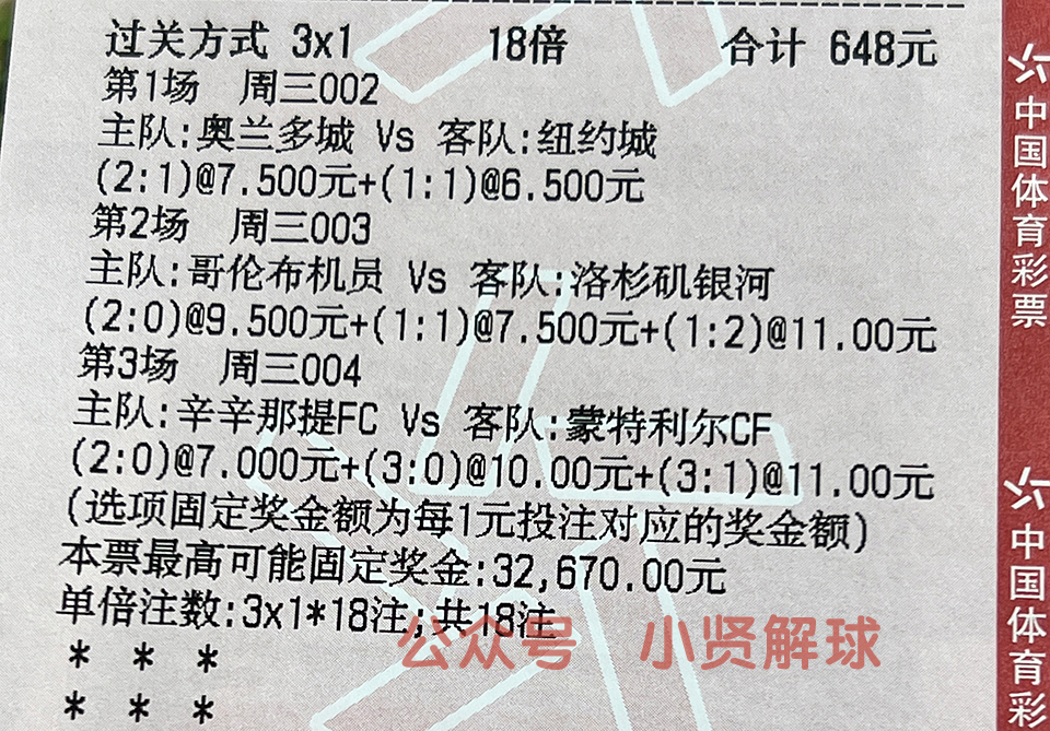竞彩足球分析英超德甲西甲,荷乙兹沃勒对威廉预测比分