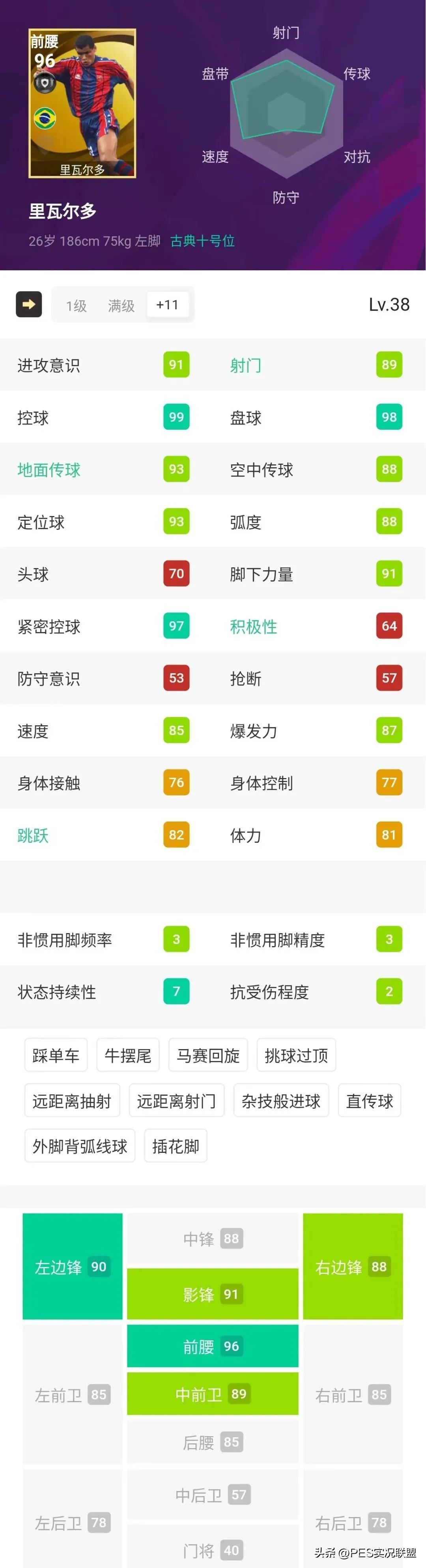 实况足球黄金球员传奇排名,实况足球本赛季黑金传奇要多少星