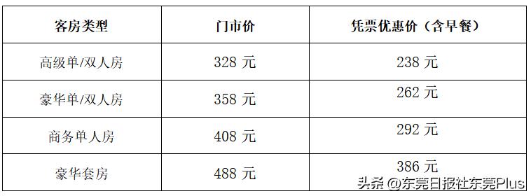 看宏远比赛攻略,宏远住什么酒店