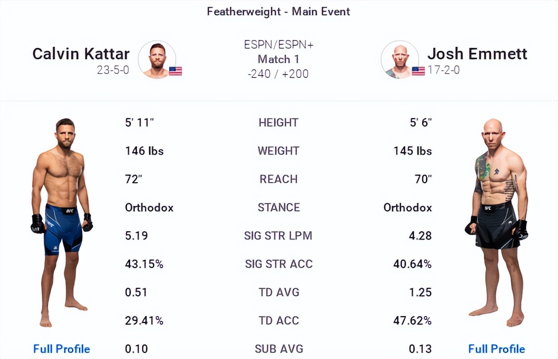 ufc比赛回放讲解,ufconespn第七期