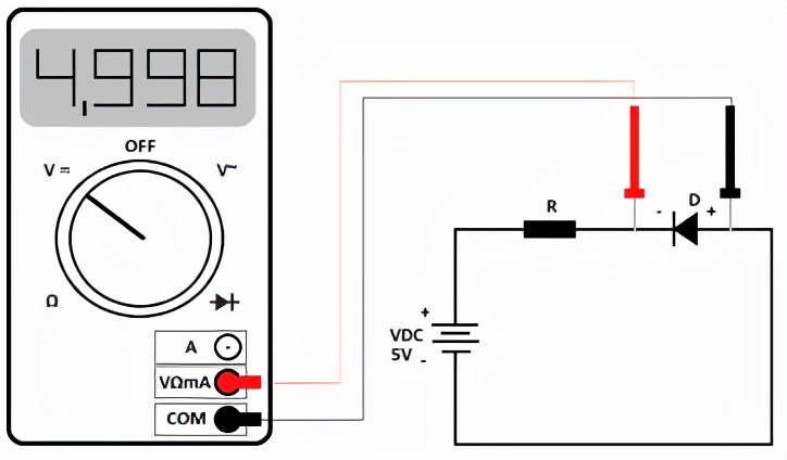 桥式整流二极管的作用和工作原理,整流二极管原理及解析