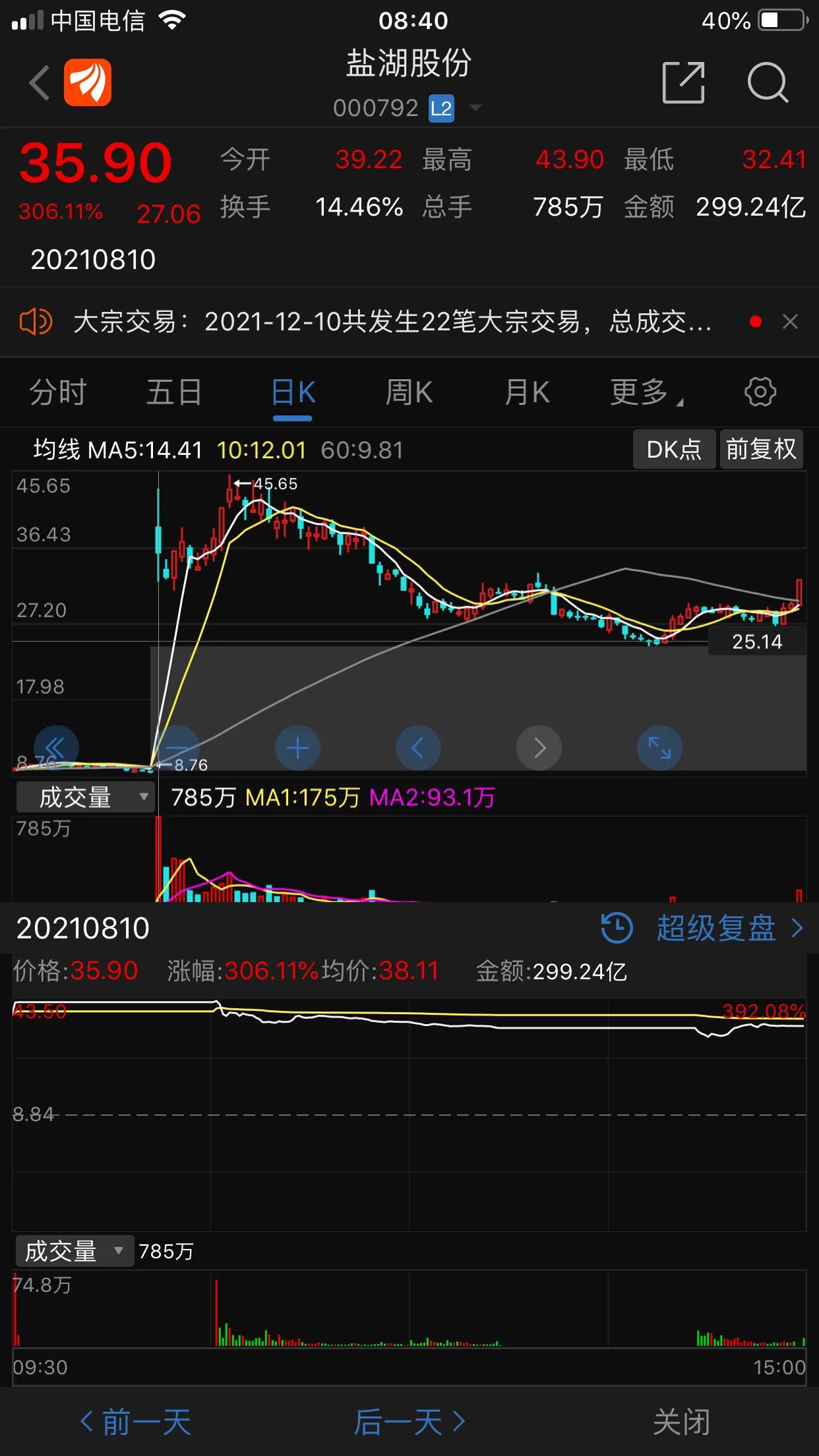 康美药业10转18股什么时间执行,康美药业10转18股公告