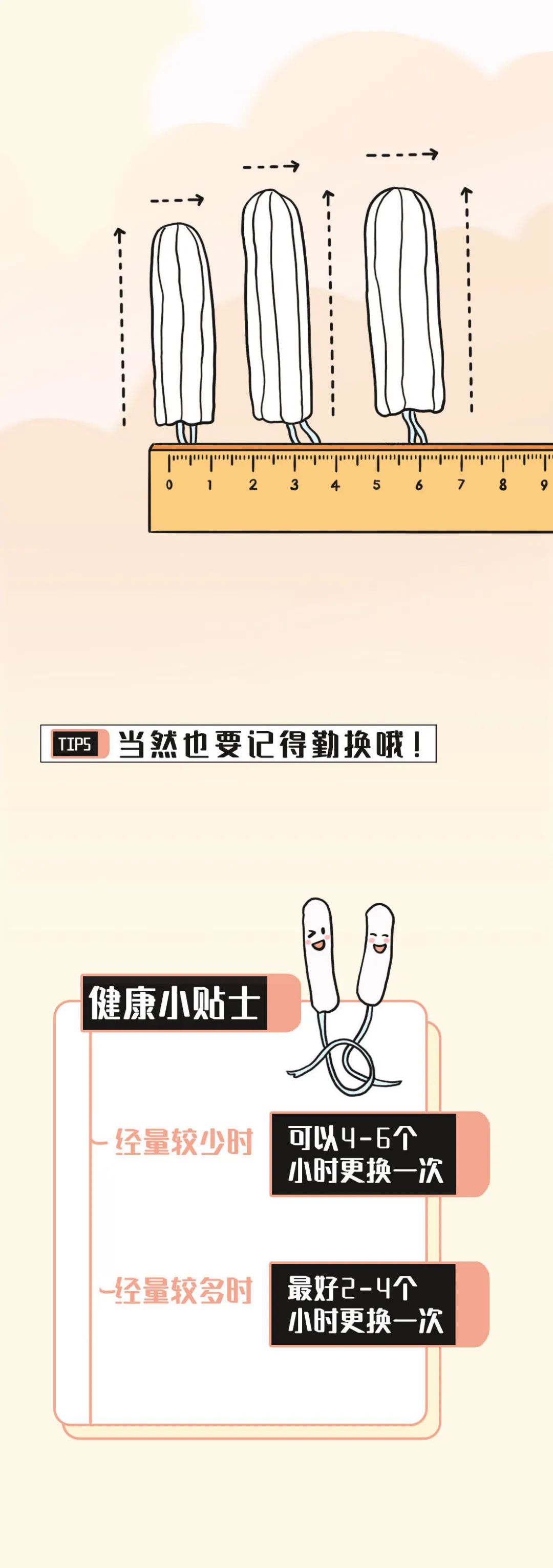 女生只要使用卫生棉条就不是处女了？或许和你想的不同！