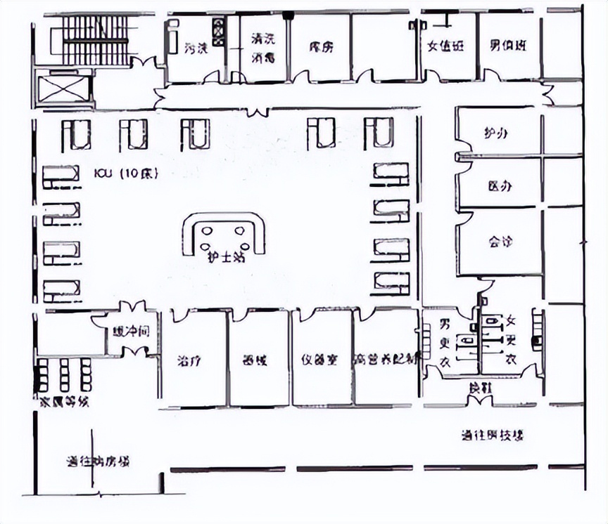 医院重症监护病房icu配置标准,icu重症监护室布局