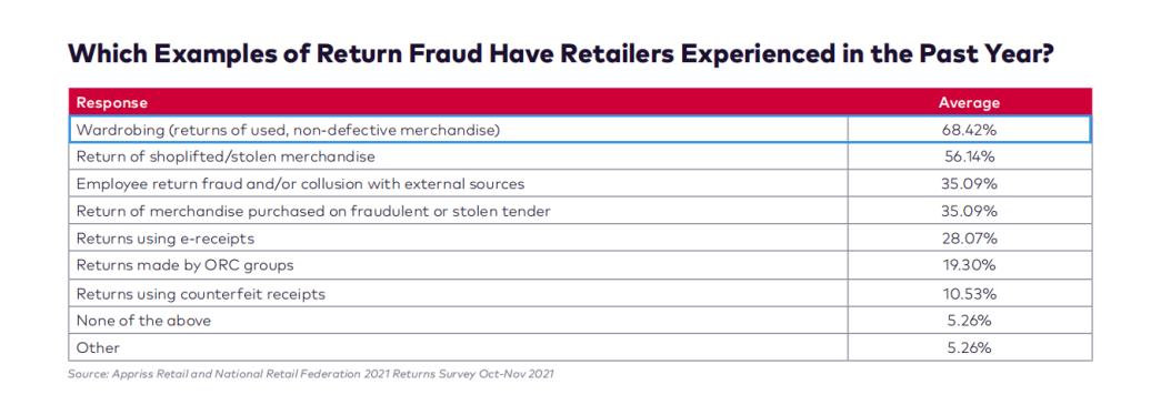 墨西哥小贩薅了SHEIN的羊毛