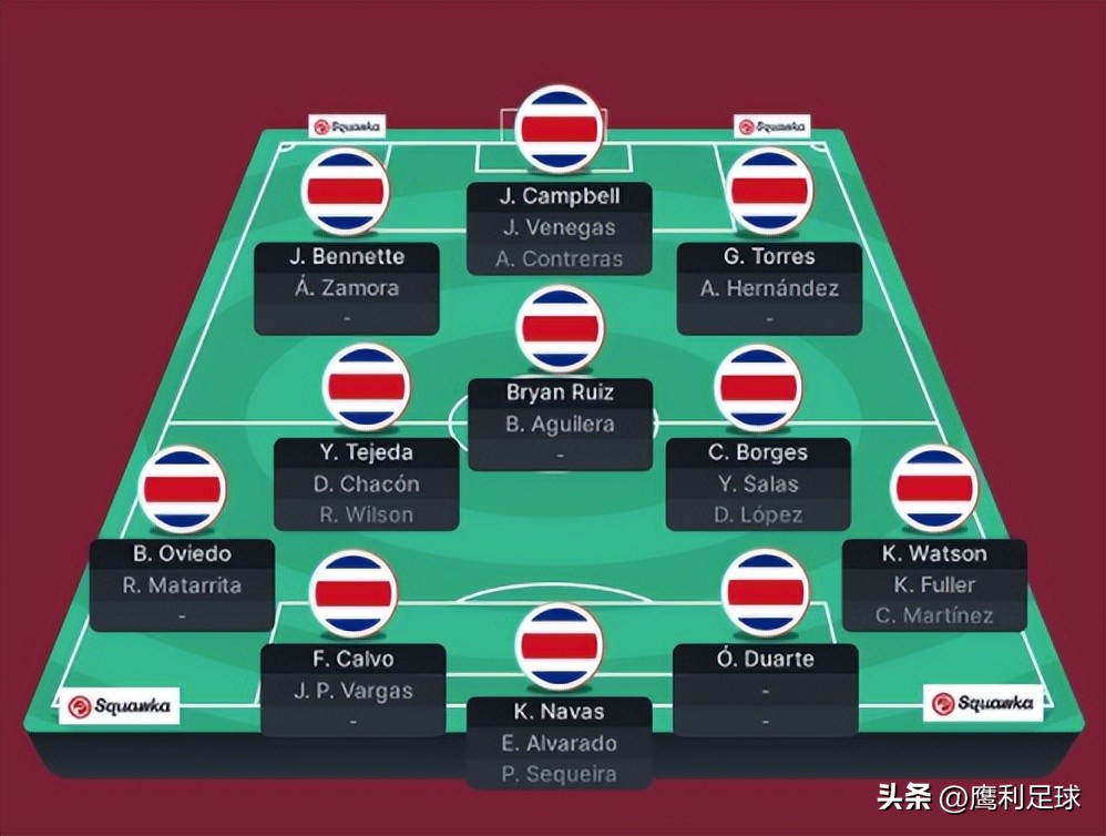 2022卡塔尔世界杯中国vs越南,2022卡塔尔世界杯赛程表前16名