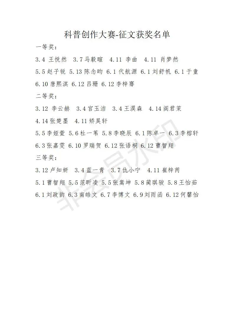 城阳区第二实验小学第六届科普创作大赛-科幻画（二）