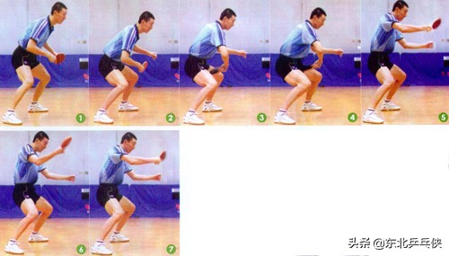 反手撕反手拧和反手拨,乒乓球横拍反手拧拉和反撕区别