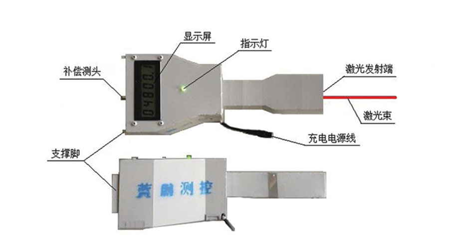 常用测量体积的工具是什么,常用尺寸测量仪器