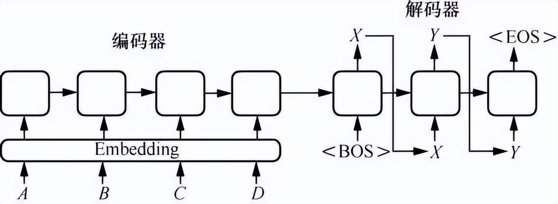 智能文本分析与处理国内外对比,智能文本生成哪个好用