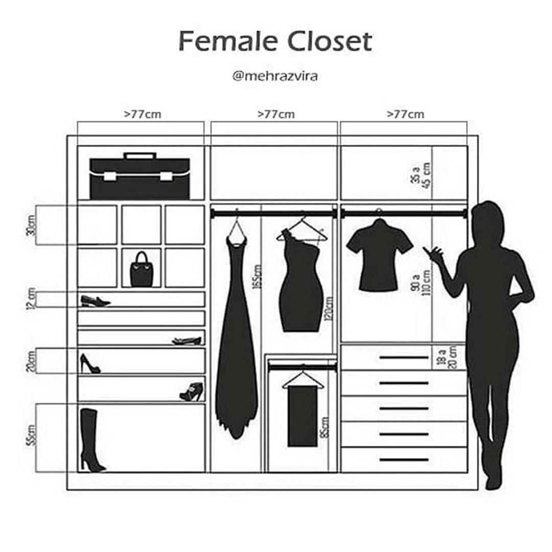 走入式衣帽间要做多大最合适,家庭步入式衣帽间设计尺寸