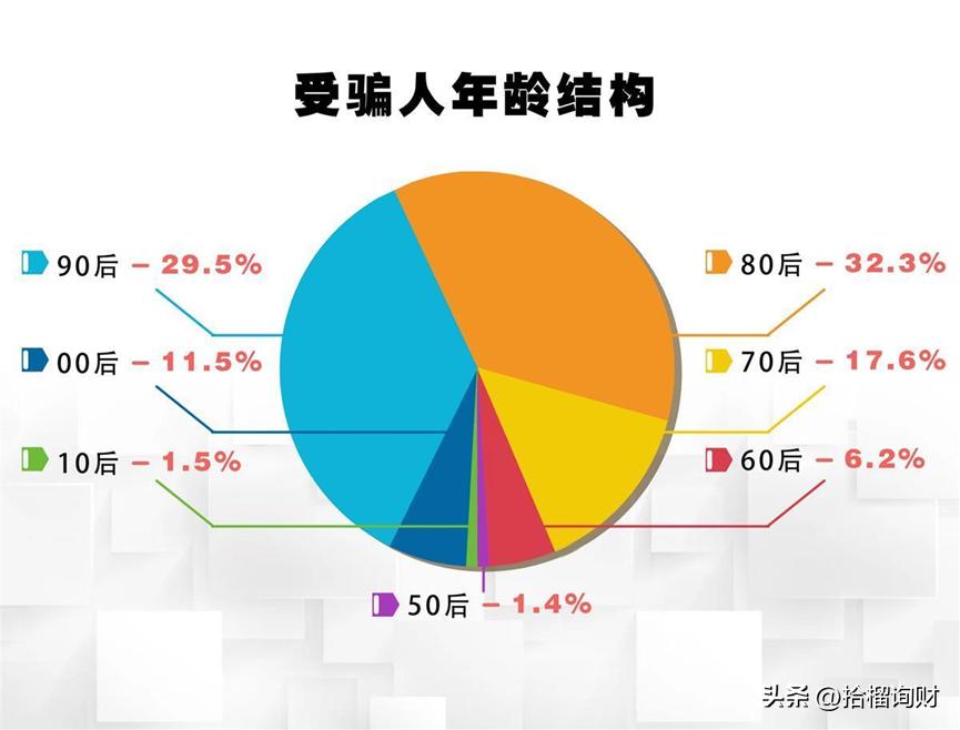 去哪里可以查到自己所有的银行卡,怎么查自己名下的所有银行卡卡号