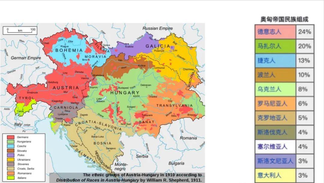 一战中奥匈帝国经历过的惨烈战役,第一次世界大战奥匈帝国实力