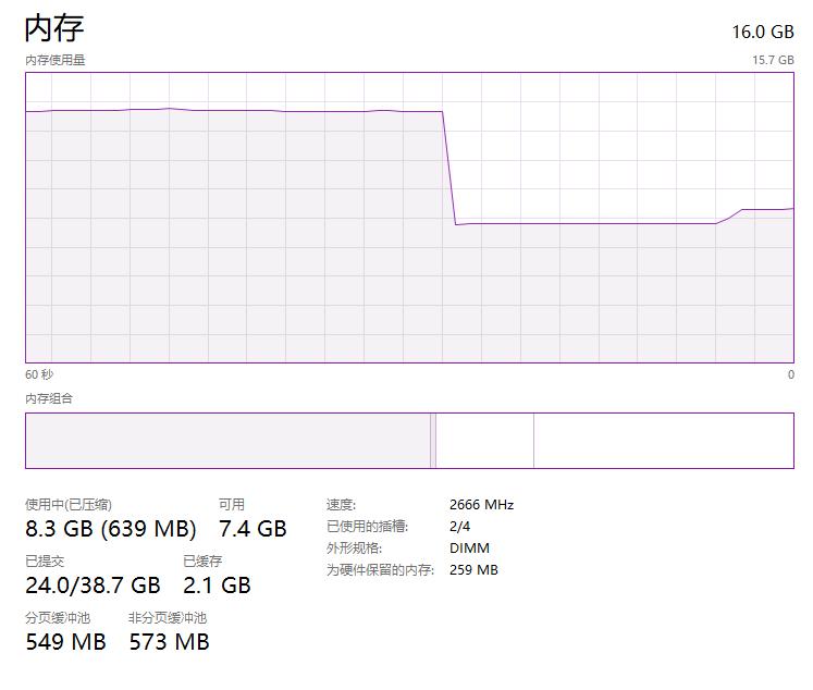 “堆外内存”这玩意是真不错,我要写进简历了。