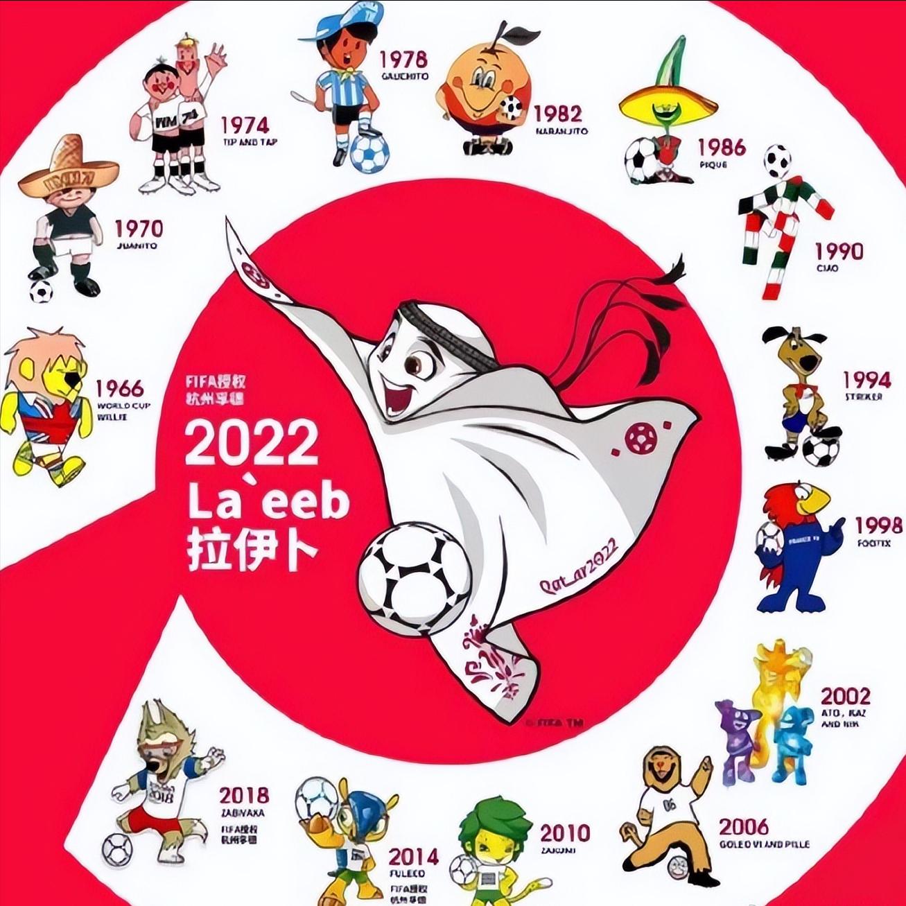 四年一度足球盛宴,四年一度的足坛盛宴