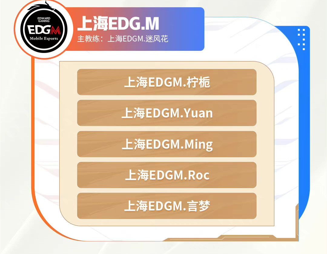 世冠小组赛程安排表ag,世冠最新比赛消息ag阵容