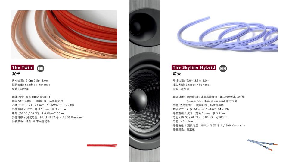 荷兰范登豪VandenHul线材、音响器材、唱头数据参数目录大全