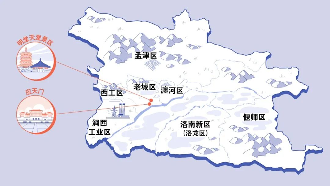 洛阳是宜居城市吗,洛阳是一个宜居城市吗