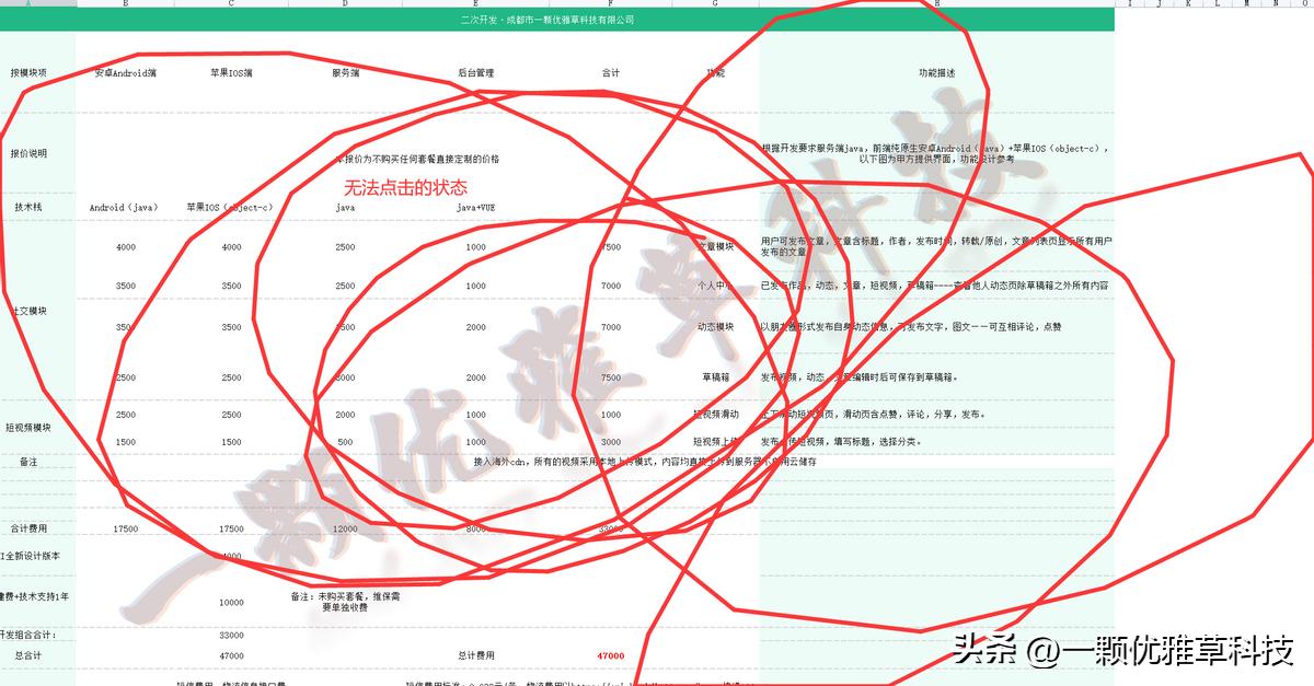 保护文档-给wps的excel表上保护让没有密码的人不能编辑且带水印