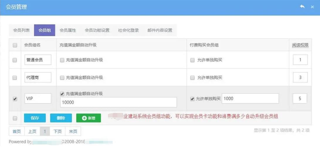 关于cms网站内容管理系统,前后端cms内容管理系统