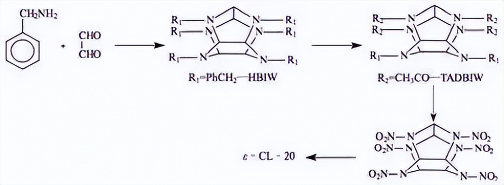 美国负责吹牛,中国负责实现?中国装备4代*药炸**,美国人酸了