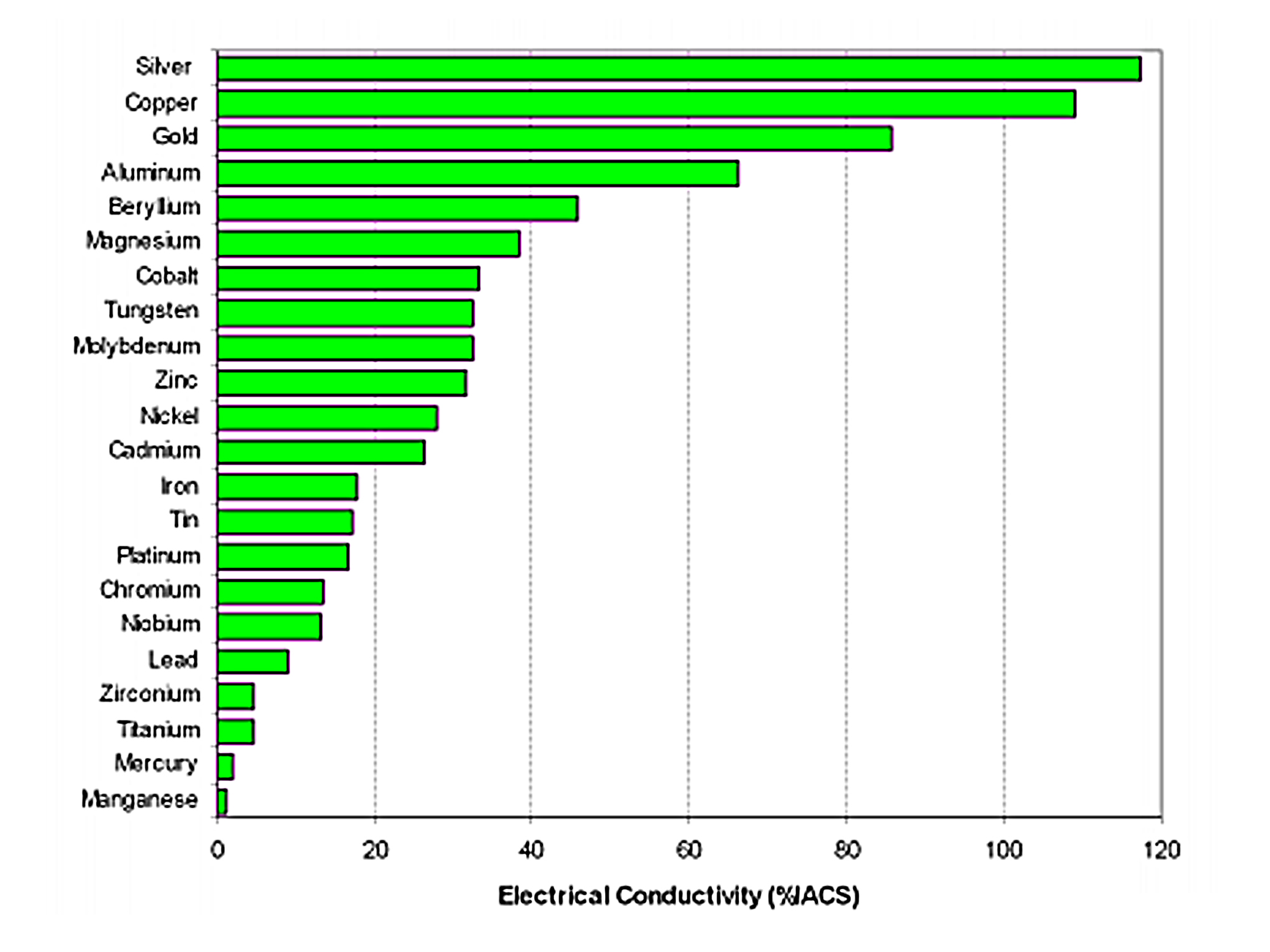 hdmi2.1线材测试,hdmi2.1