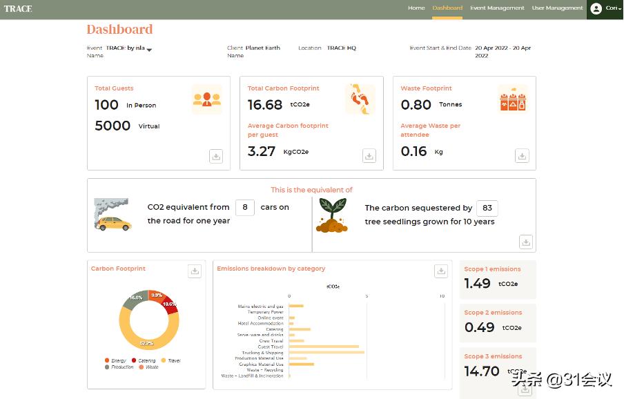 碳排放计算平台,碳排放计算器app