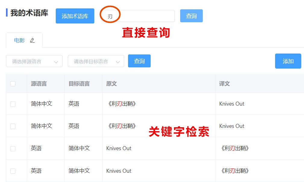 云译科技是什么公司,云译科技