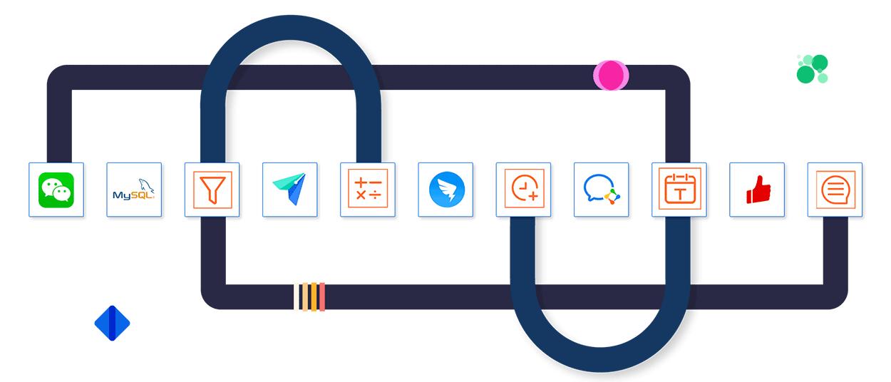 企业微信在集简云审批模板（template_id字段如何获取与配置？