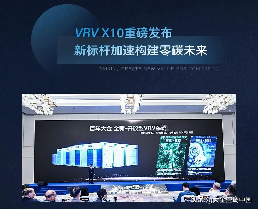 大金VRV系列产品有哪些,大金vrv系列有哪些