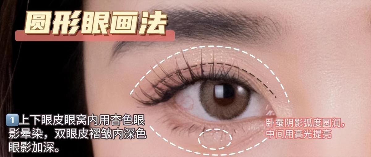 为什么画了眼妆反而更显眼睛小,为什么别人画的眼妆都这么精致