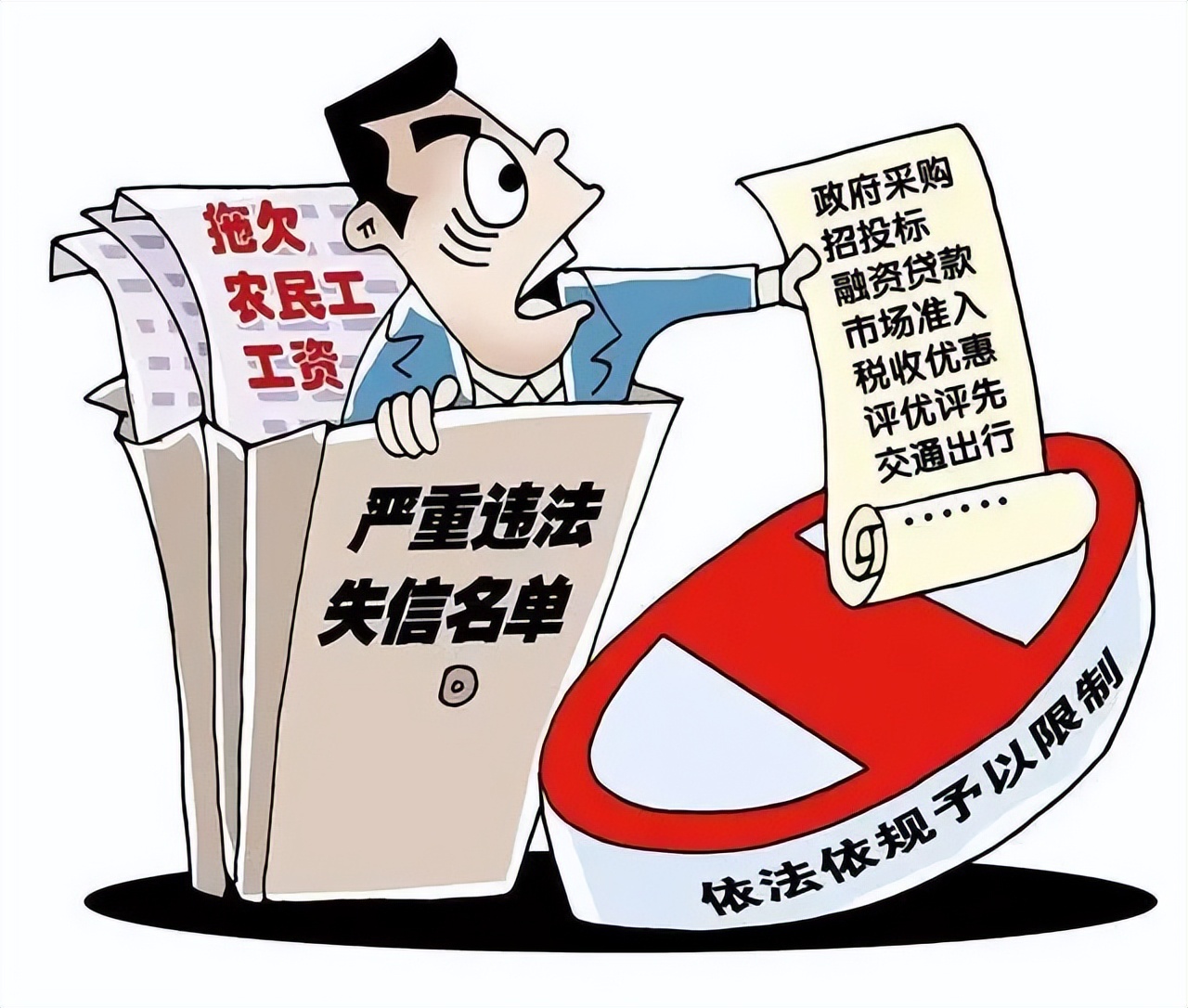 吉林省拖欠农民工黑名单暂行办法,列入拖欠农民工工资黑名单的条件