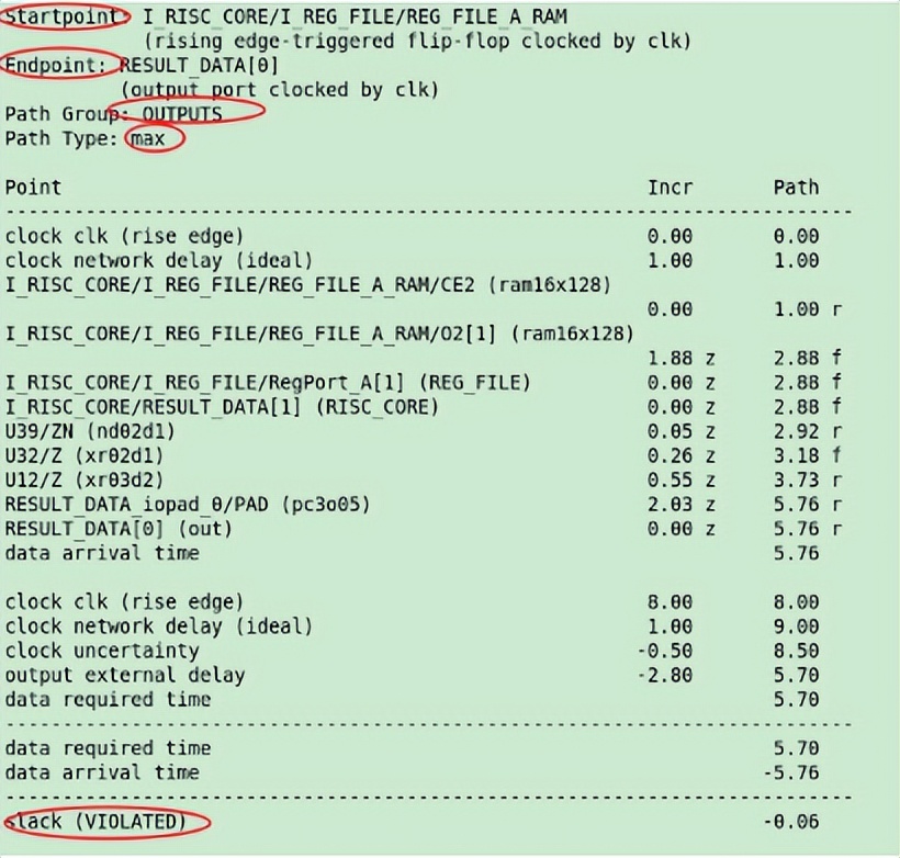 数字后端PR流程ICC操作流程2