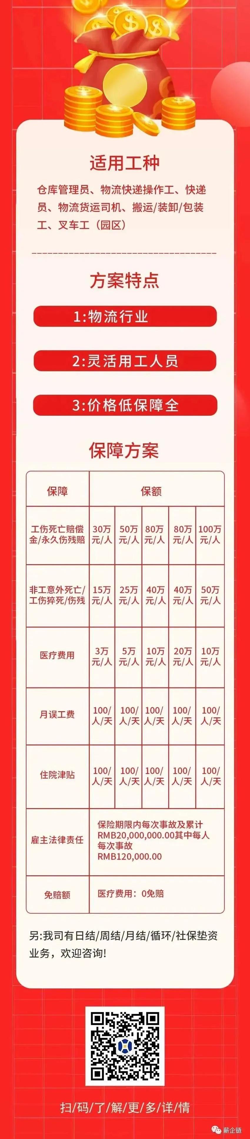 雇主责任险4类职业有哪些,雇主责任险1-4类指哪些职业