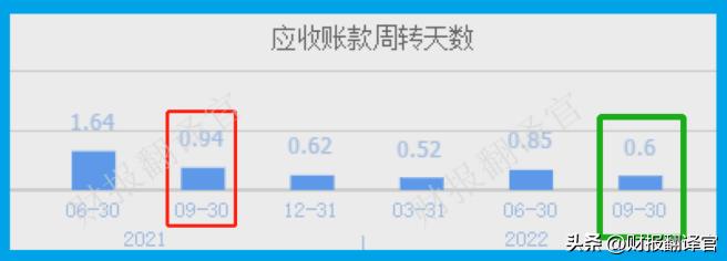 中国几大免税巨头,中国免税集团排名