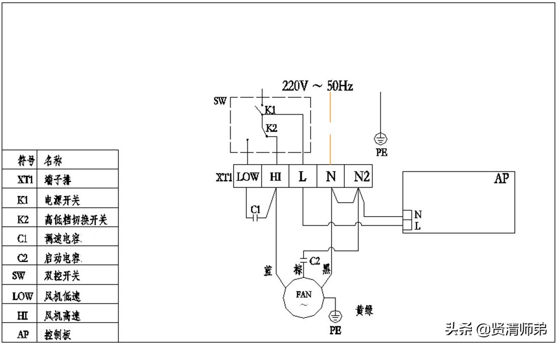 tica天加能源怎么样,tica天加中央空调