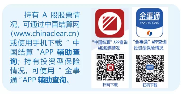 领导干部个人有关事项报告填报,个人事项报告能不能网上填报