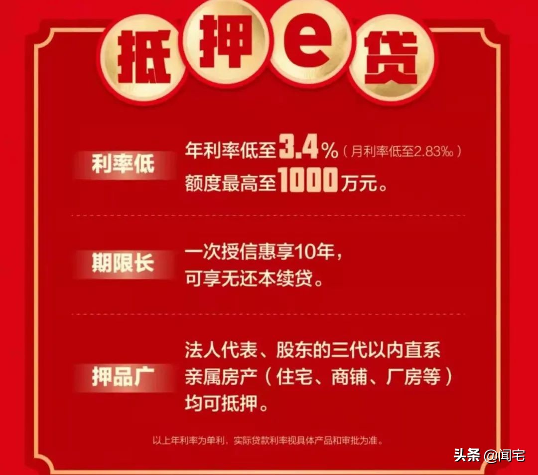 温州2024房贷抵押贷款利率是多少,大利好降息房贷利率或将再次下调