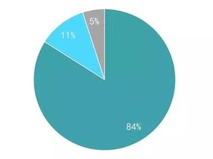 潜航机器人,潜航器机器人