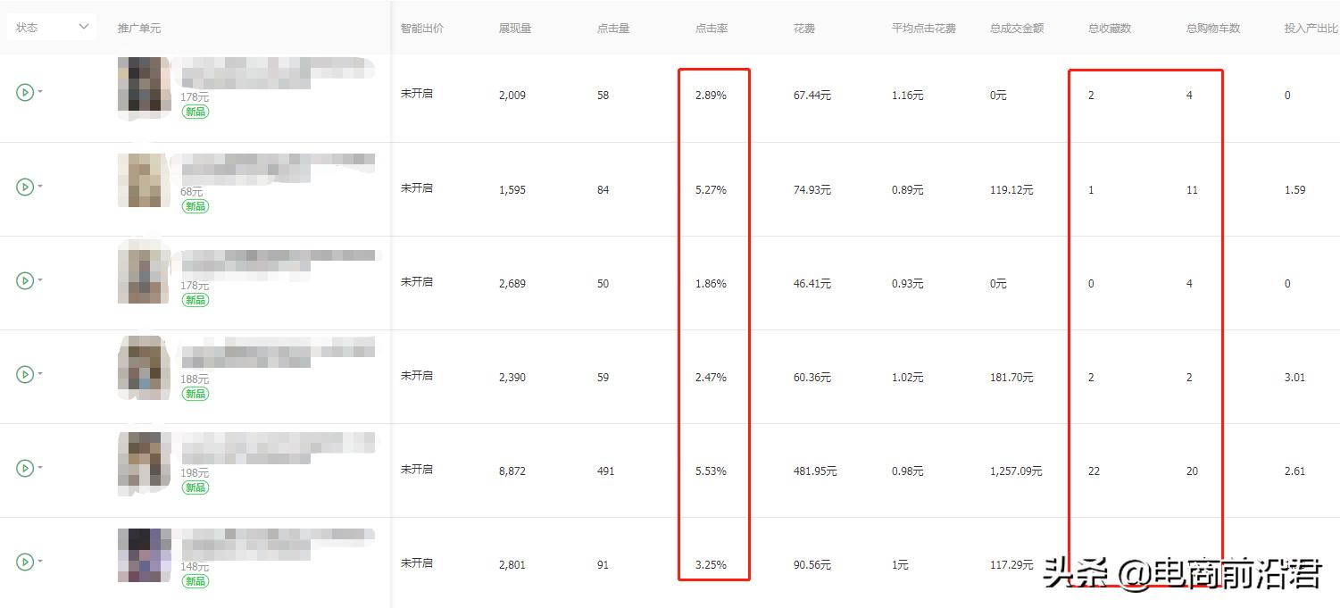淘宝什么样的宝贝具有爆款潜质,淘宝卖家必须具备的爆款思路