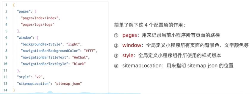 微信小程序ui组件库哪个好,微信小程序ui界面模板使用教程