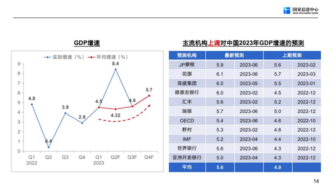 徐长明车市,徐长明谈未来车市