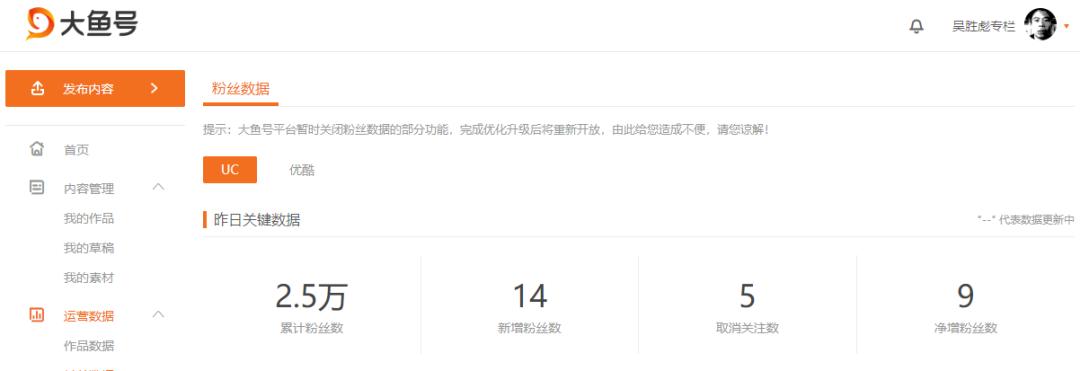 头条号一下涨了很多粉,头条号做了2个月了才700粉丝