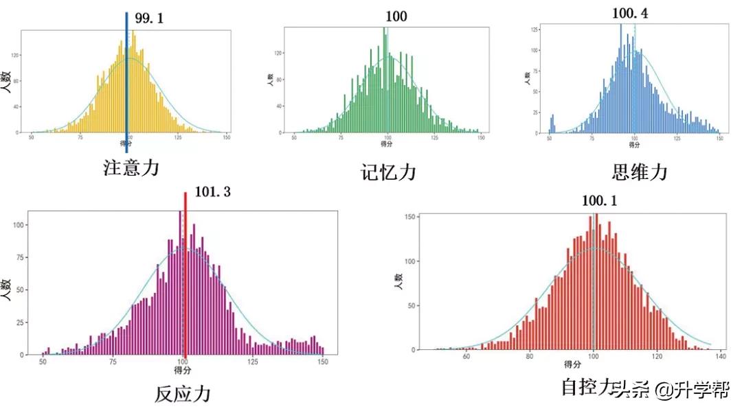 罗清红教学视频,罗清红讲好教育故事